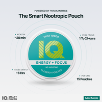 IQ Smart Pouch Mint Mode
