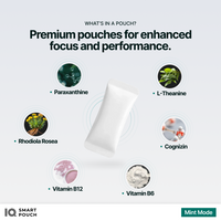 IQ Smart Pouch Mint Mode